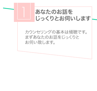 あなたのお話をじっくりとお伺いします